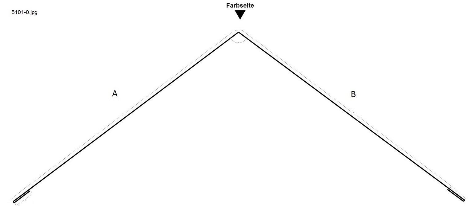 Sandwich Firstprofil