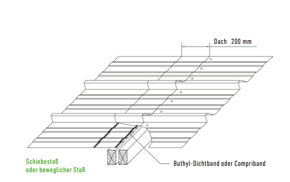 Querstoßausbildung mit Anticondensvlies