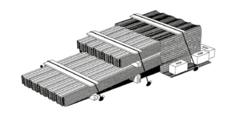 Lagerung