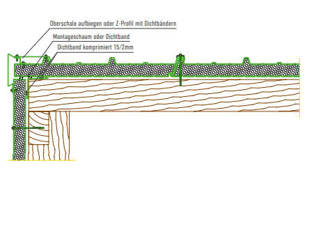 PULTAUSBILDUNG – ORTGANGAUSBILDUNG – VARIANTE II – TYP G 4 DACHELEMENT